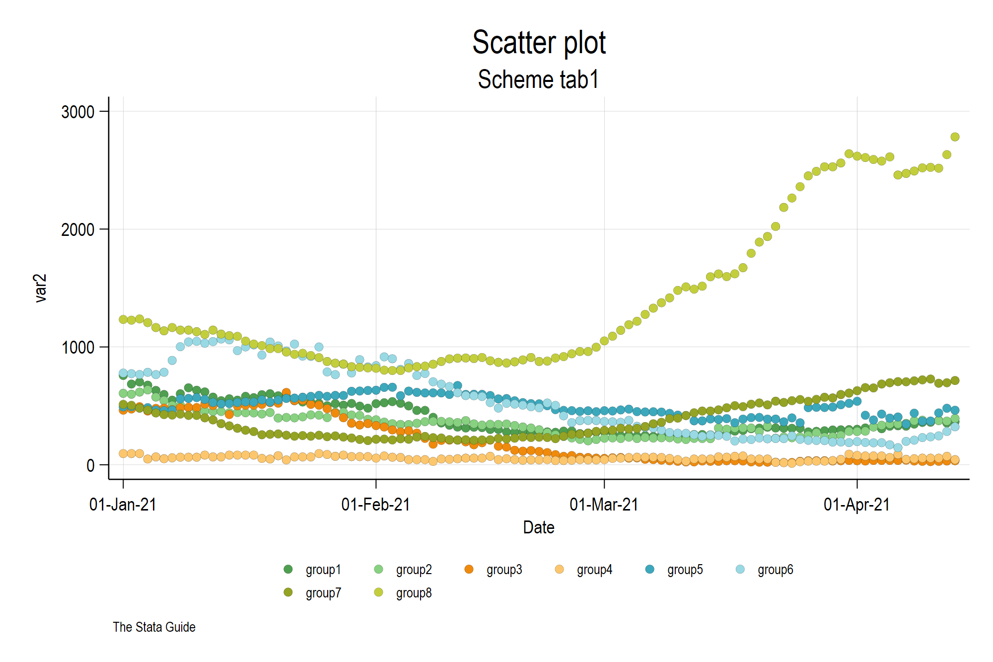 scatter_tab1.png