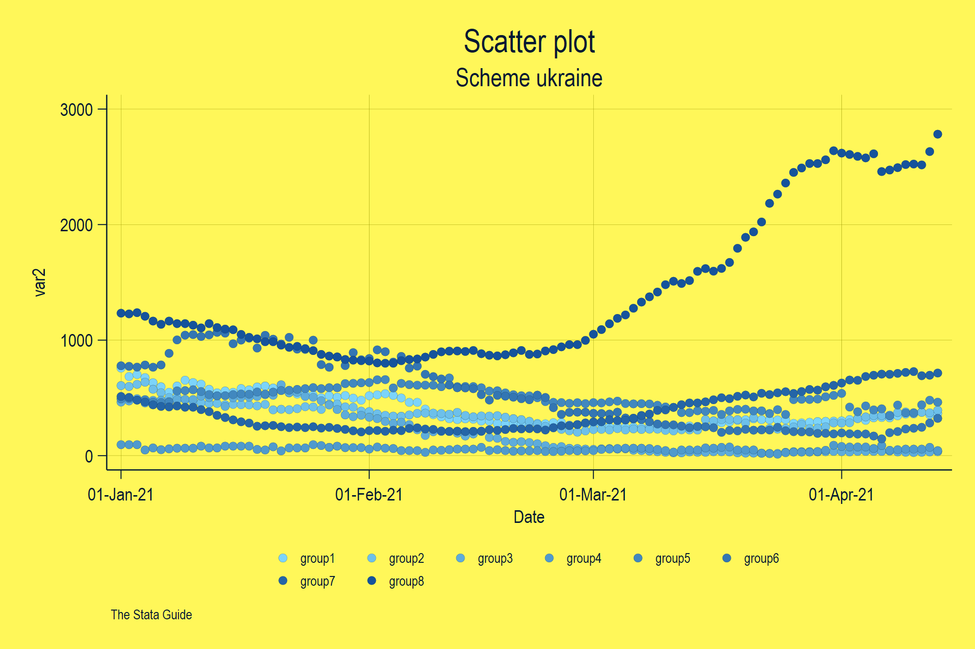 scatter_ukraine.png