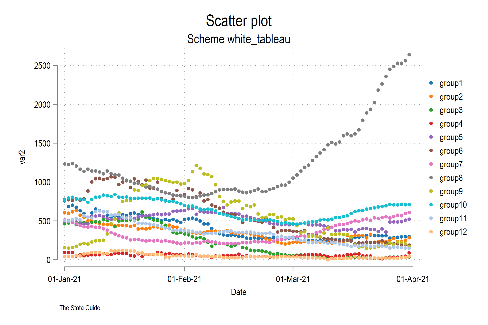 scatter_white_tableau.png