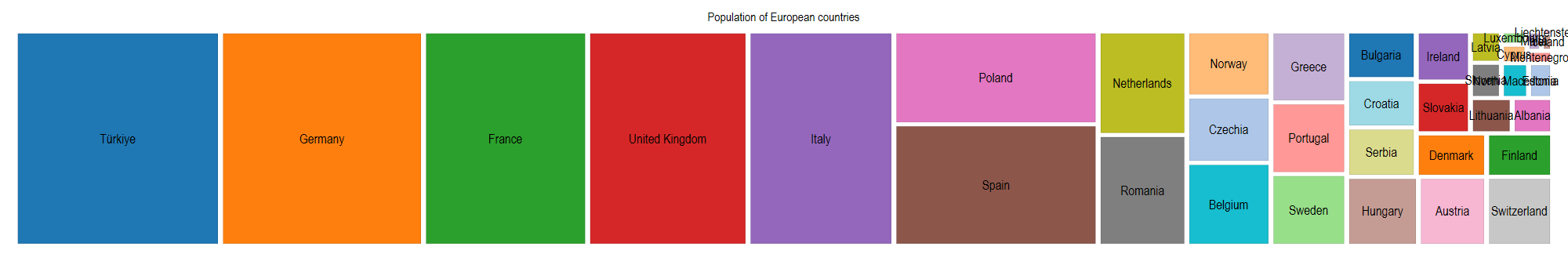 treemap5.png