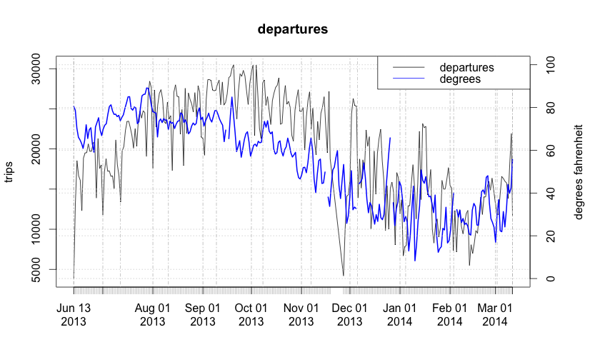 linegraphs.png