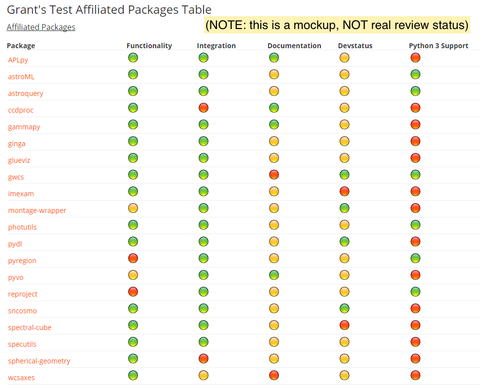 example_affilpkg_page.png