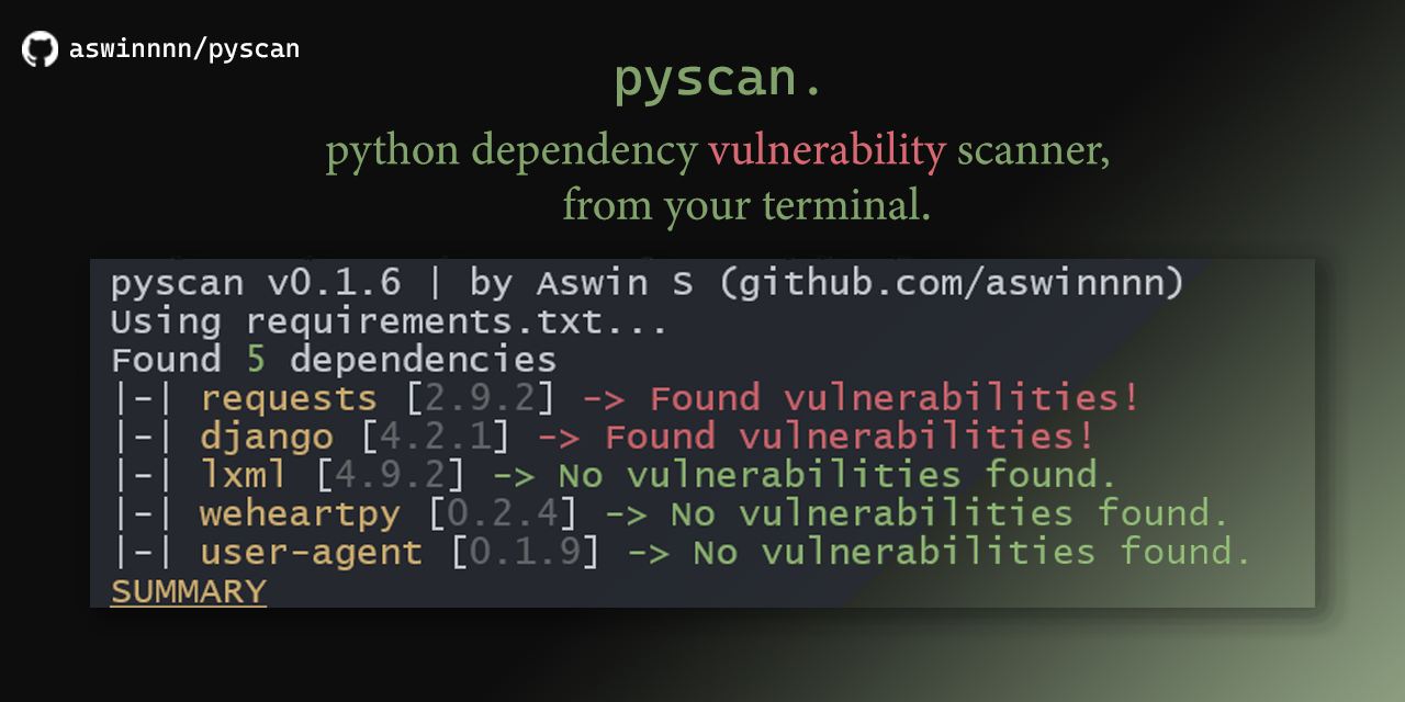 2pyscan-repository.png