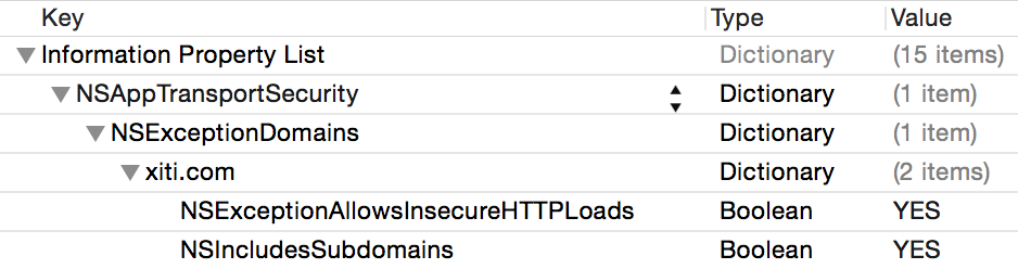 Configuration ATS HTTP