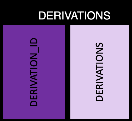 labeled-derivation.png