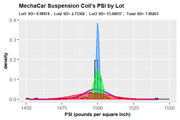 Suspension_Coil_dnorm.png