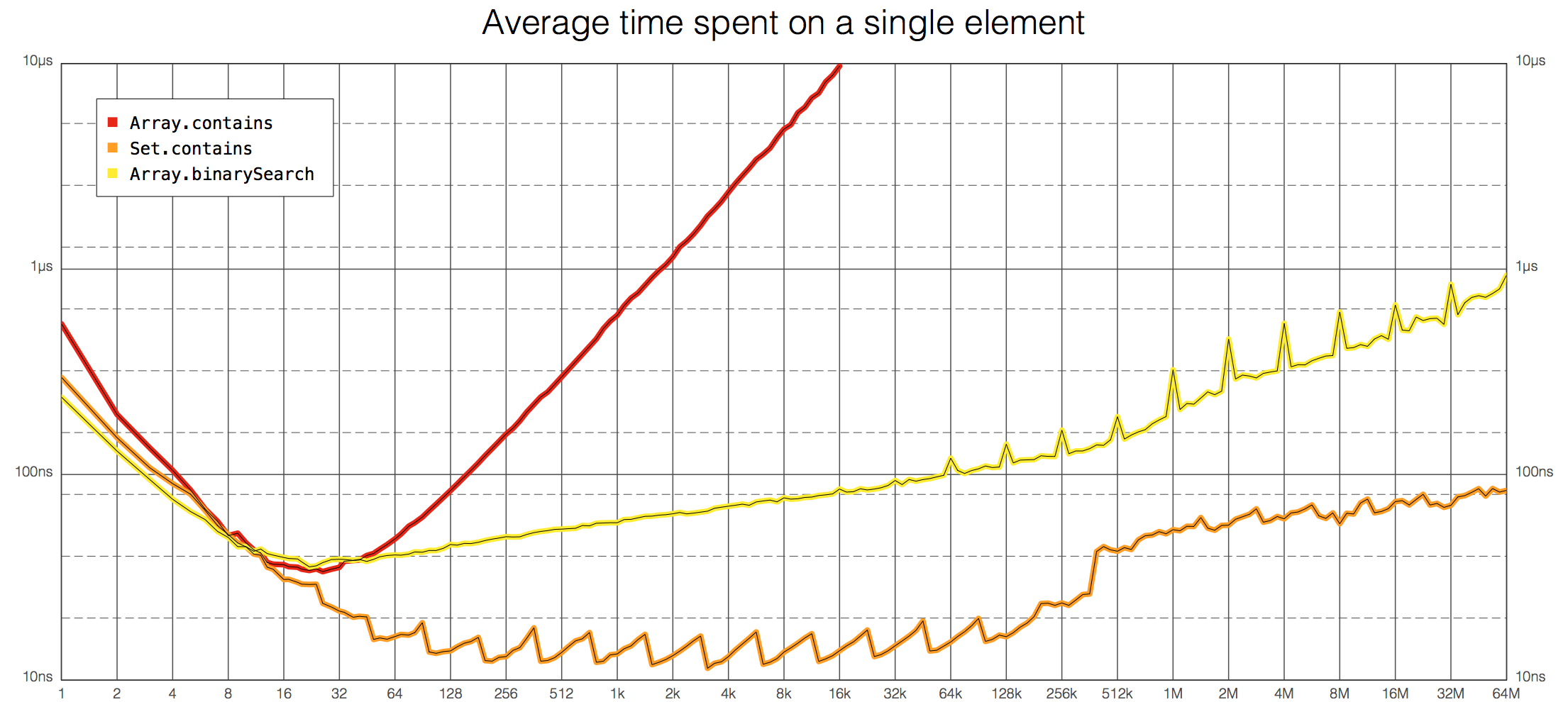 SampleBenchmark.png