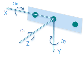 LRS_CS_axis_base.png