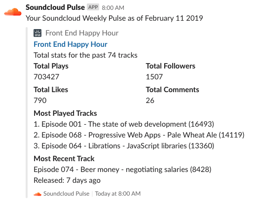 soundcloud-pulse-example.png