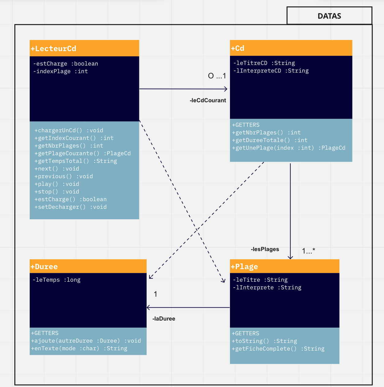 uml-diagram.png