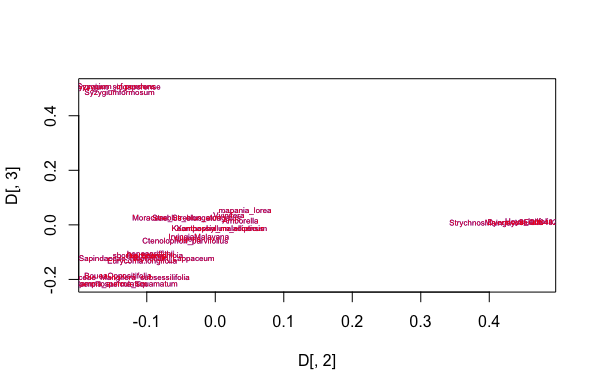 Rplot.png