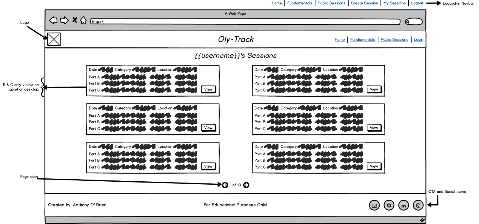 Ms3-Tablet-Desktop-MySessions.png