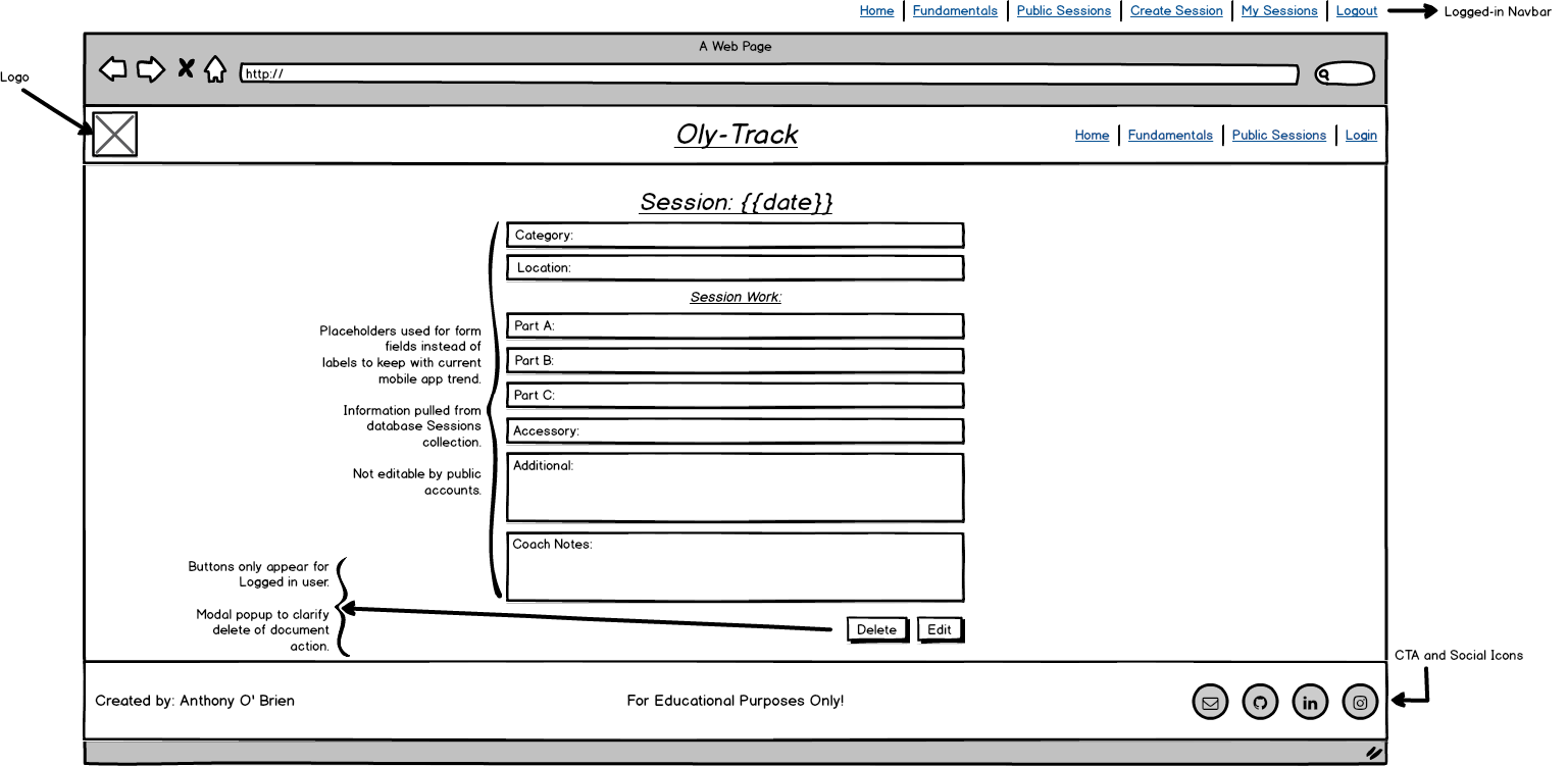 Ms3-Tablet-Desktop-SessionView.png