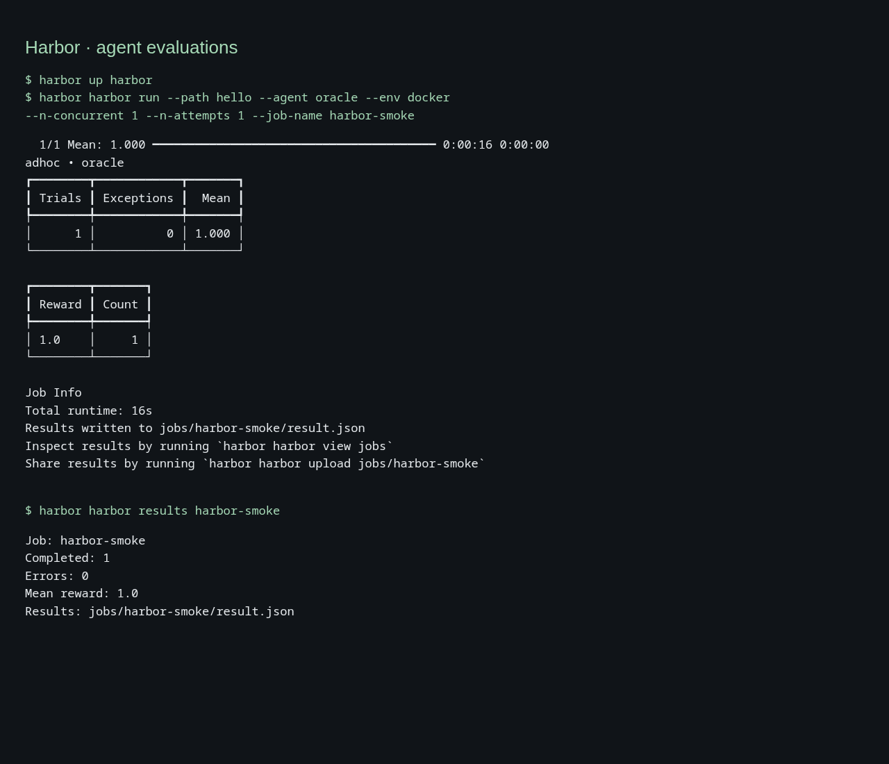 Terminal transcript of the tiny local agent evaluation