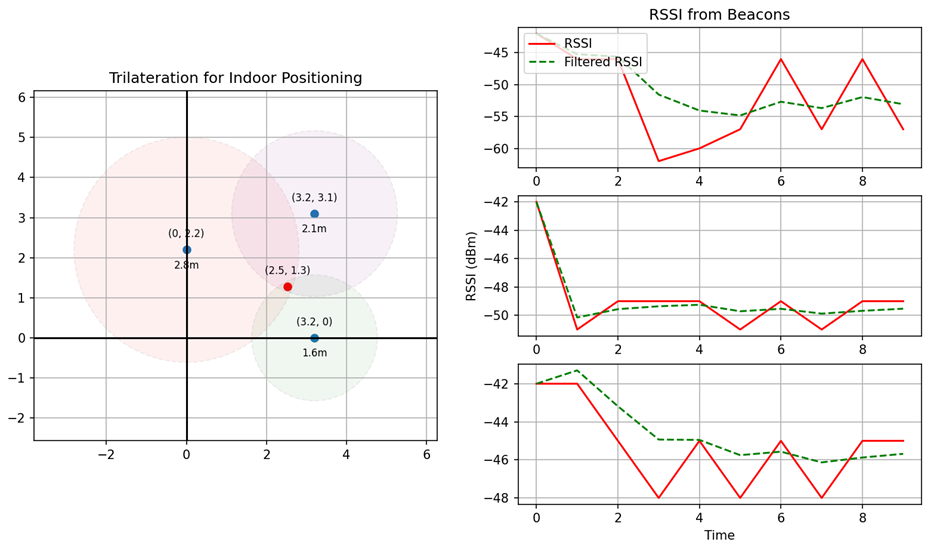 matplotlib.png