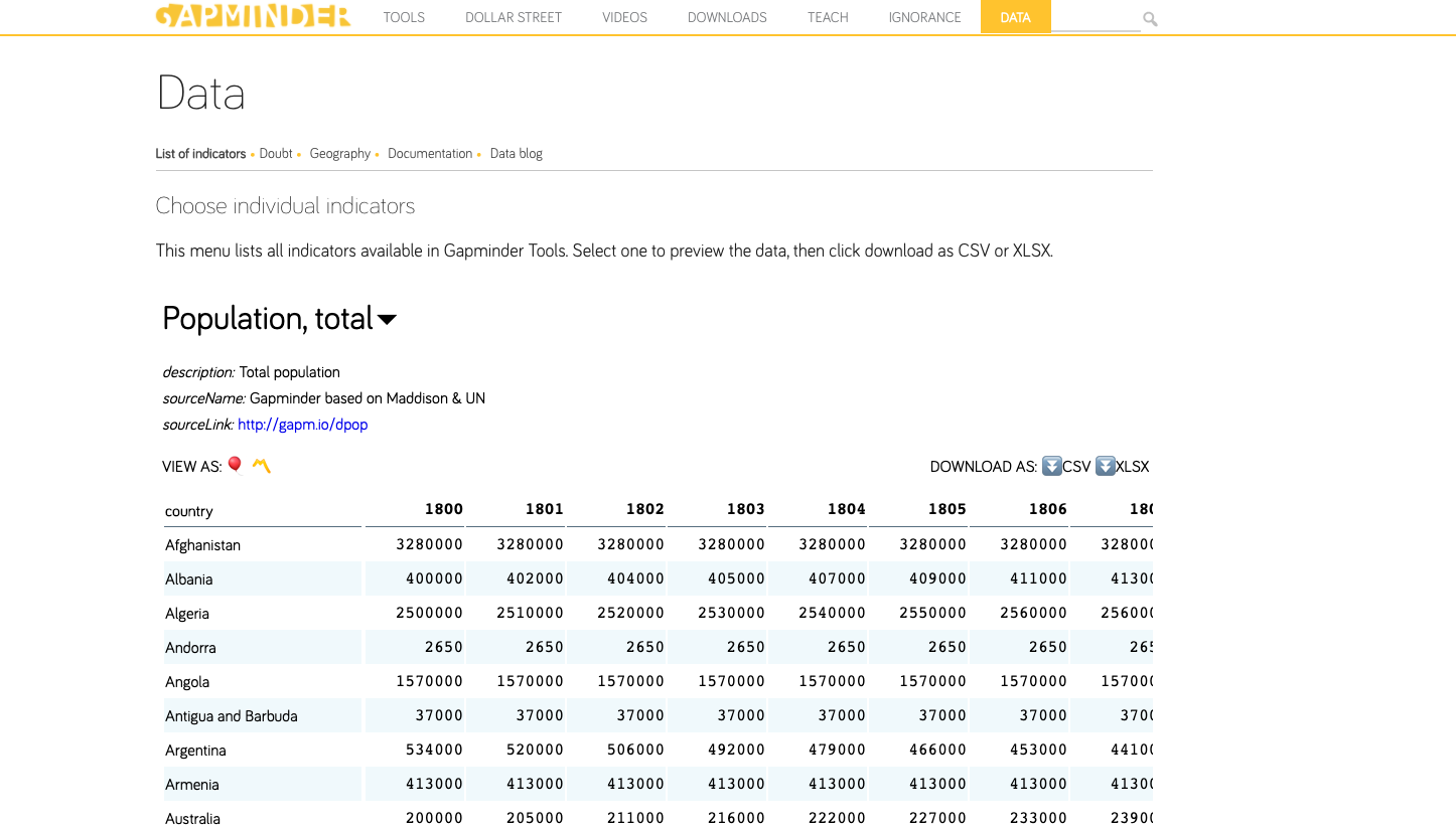 gapminder.png