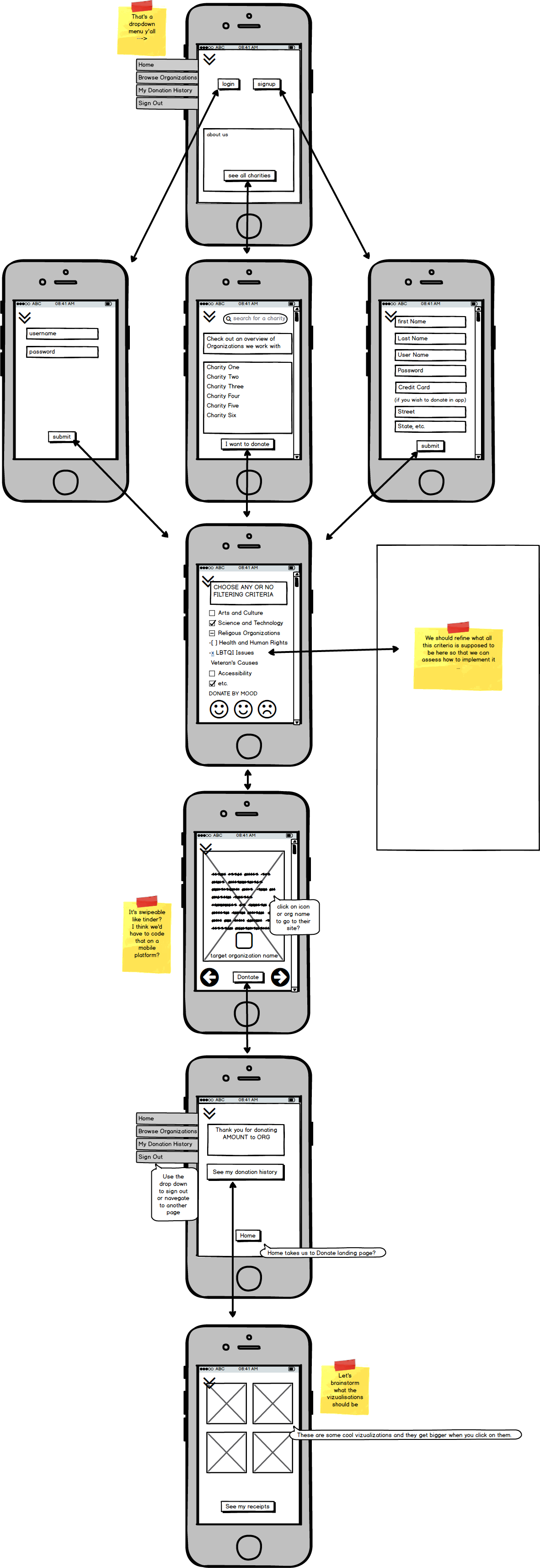 wireframes.jpg