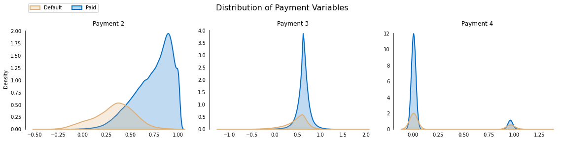 3_distribution_payment.png