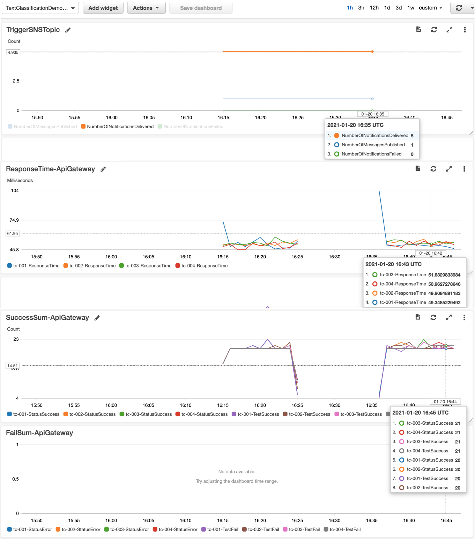 tester_dashboard.png