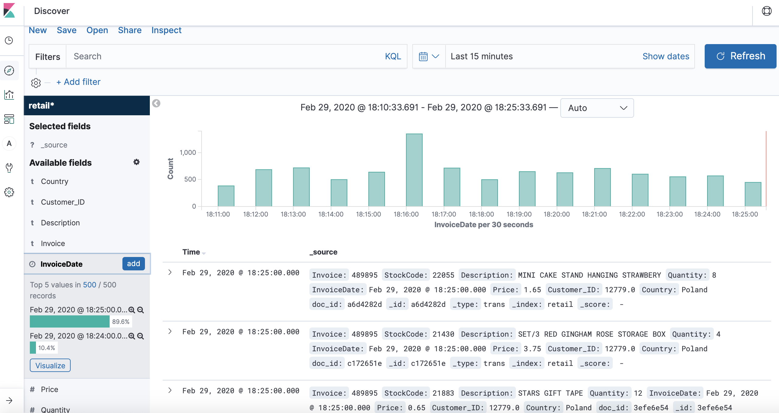 kibana-04-discover-visualize.png