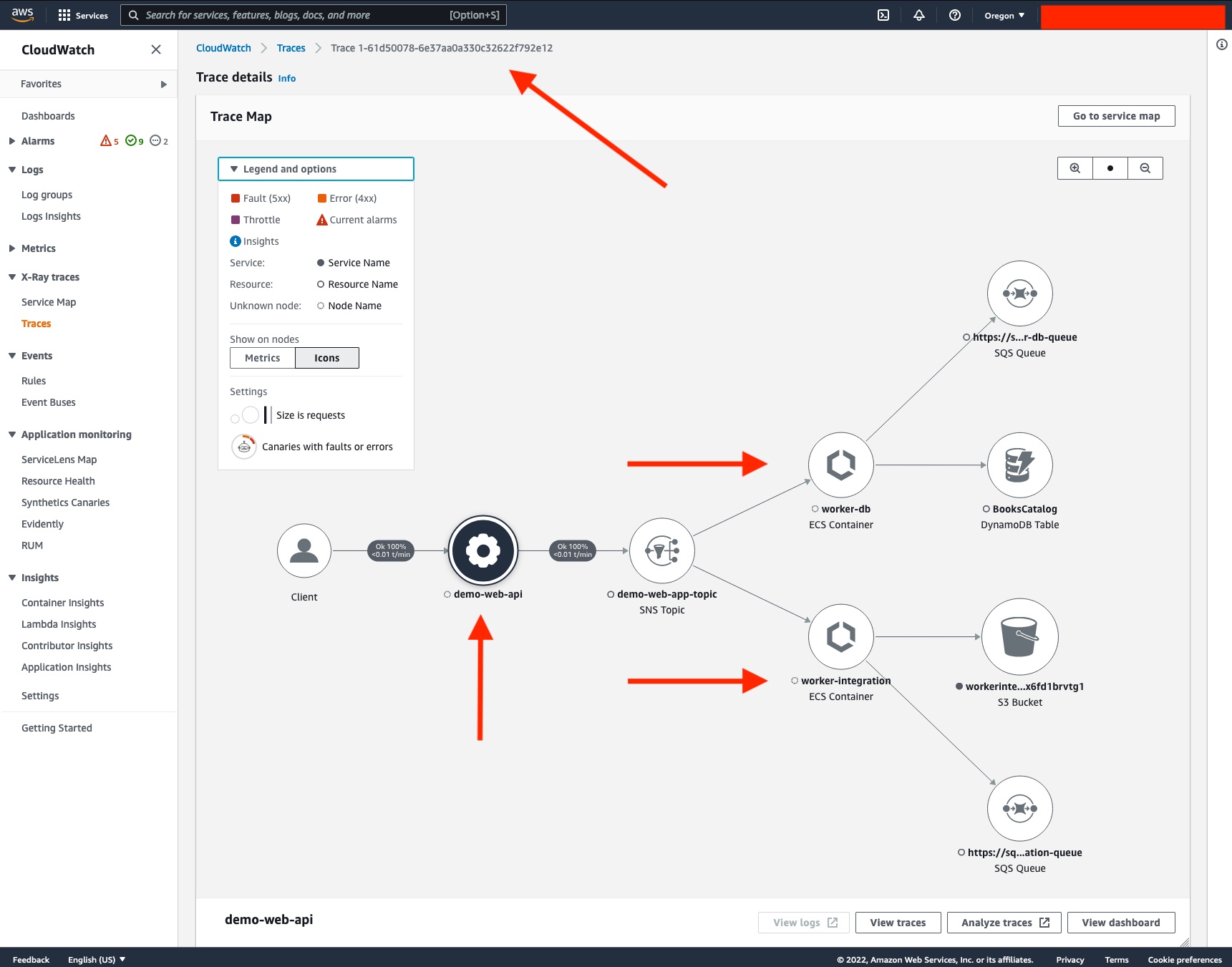 microservices-dotnet-aws-cdk-observability-result.jpg