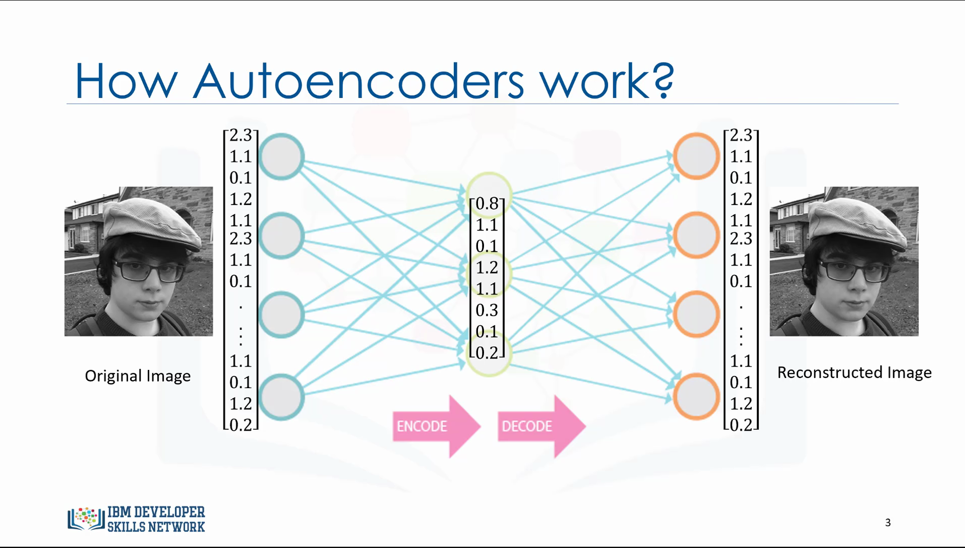 02_autoencoder_2.png