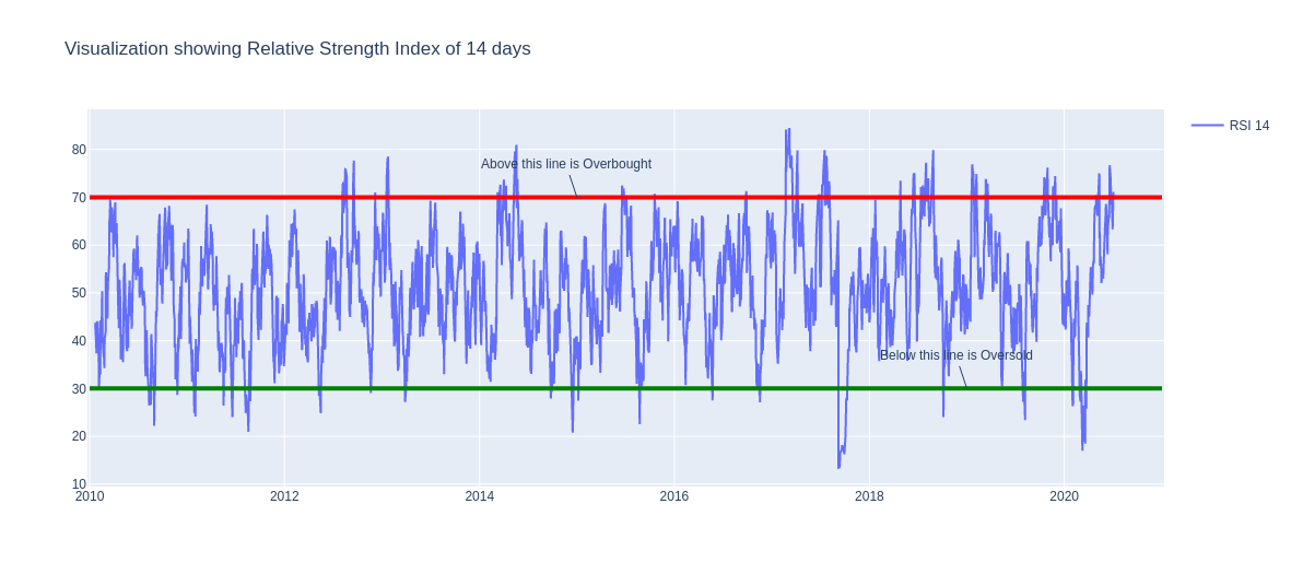 rsi.png