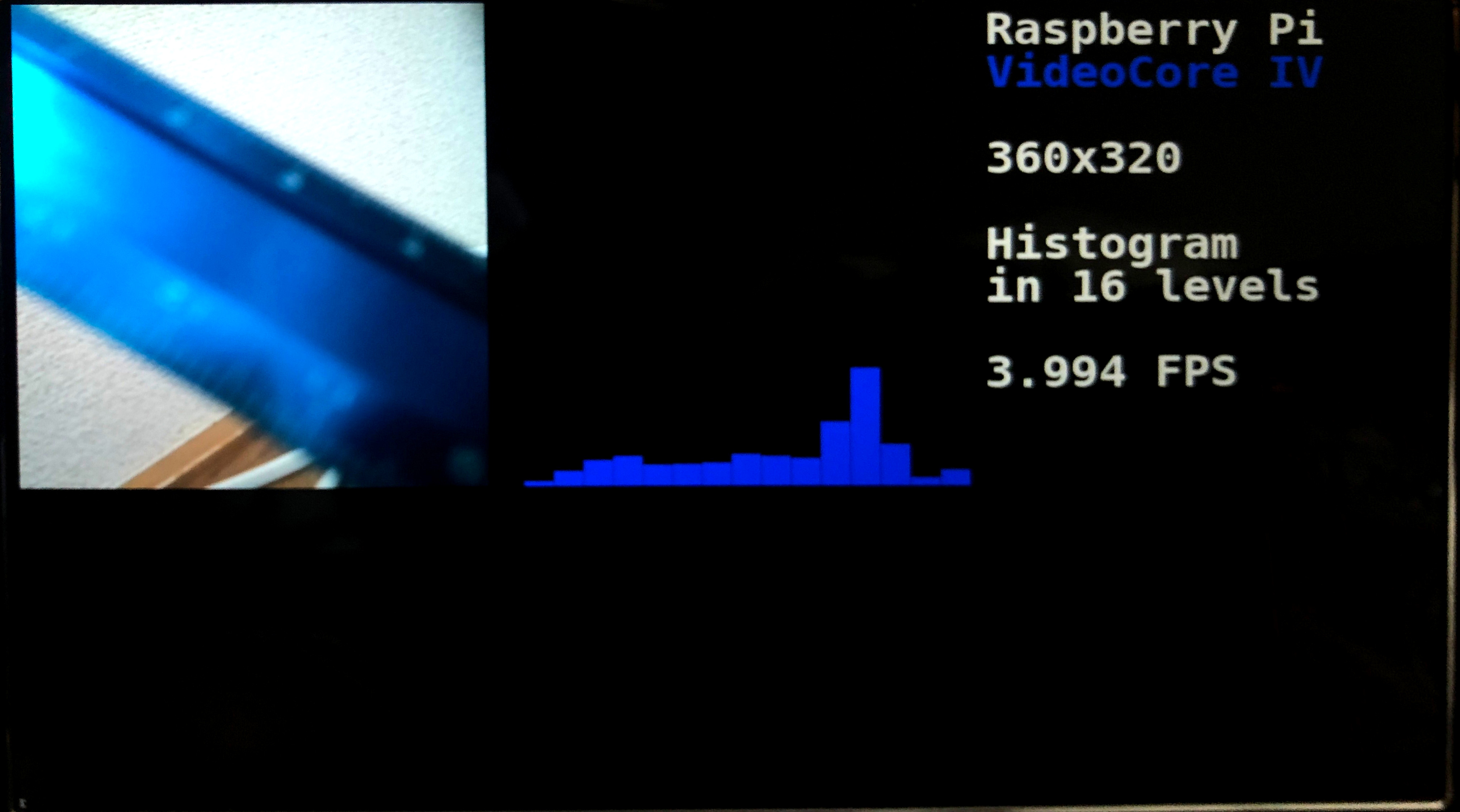 histogram_blue_vc4.jpg