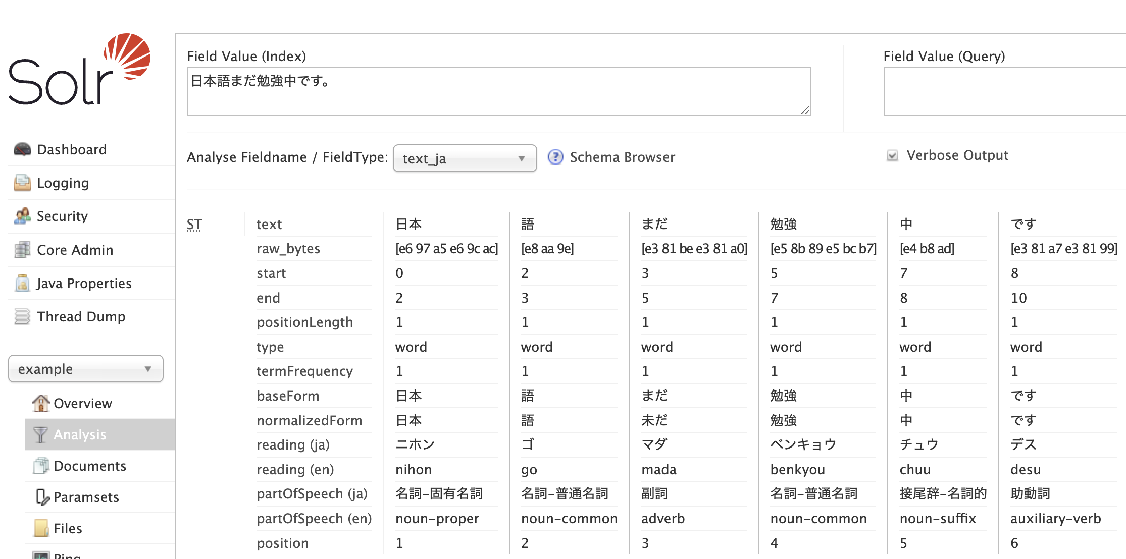 solr.analysis.field.png