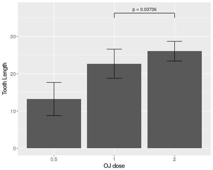 Rplot_single.png