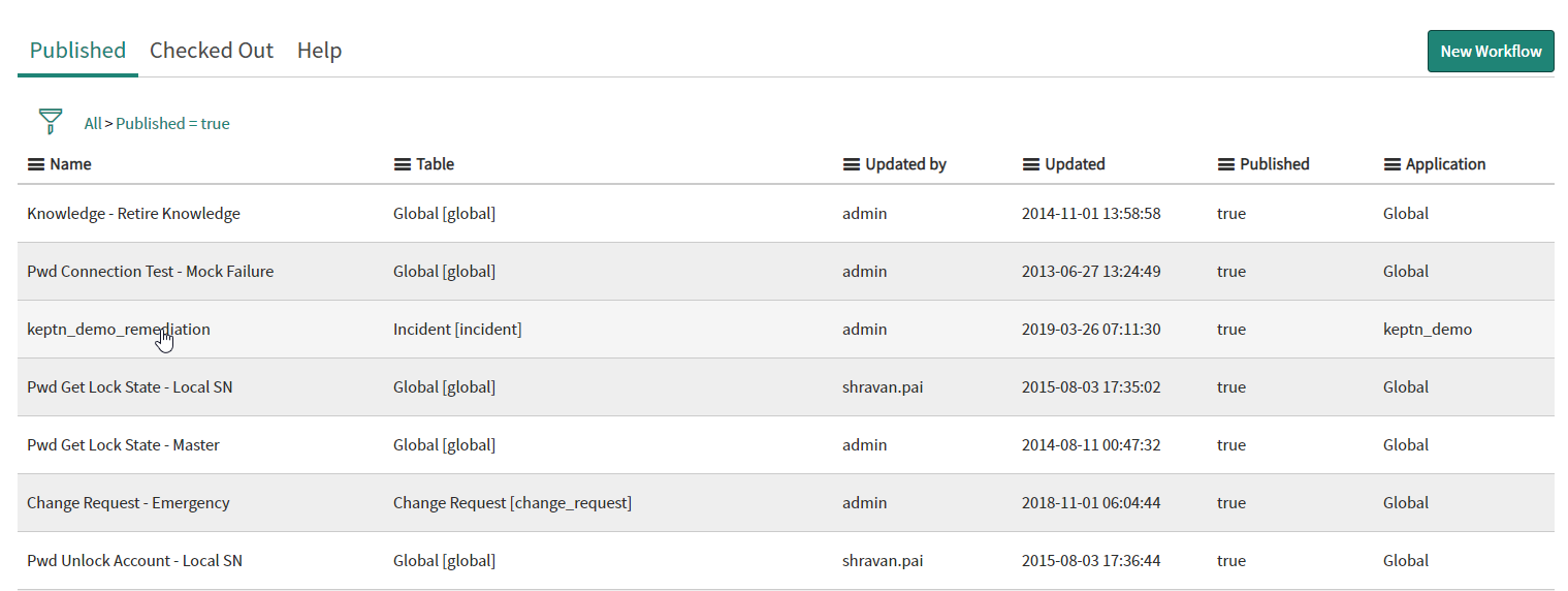 service-now-workflow-list.png