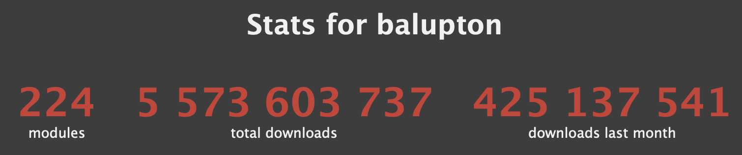 balupton-npm-stats.png