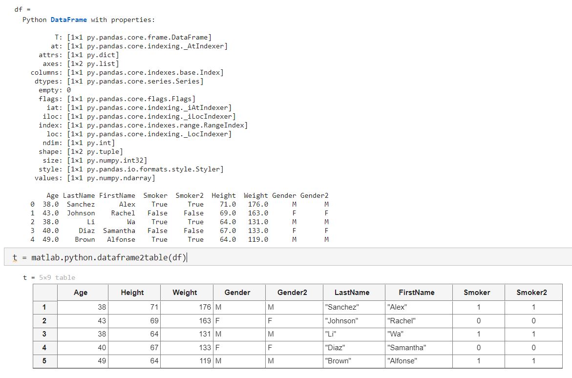 dataframe2table.JPG