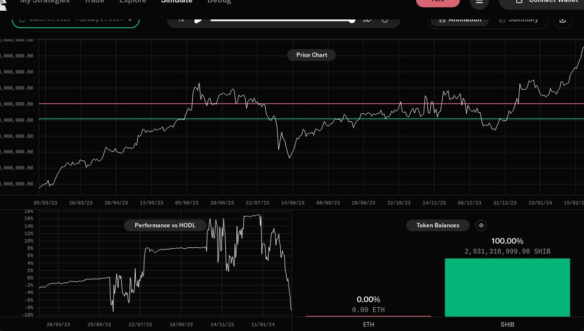 simulator-results-animation.jpg