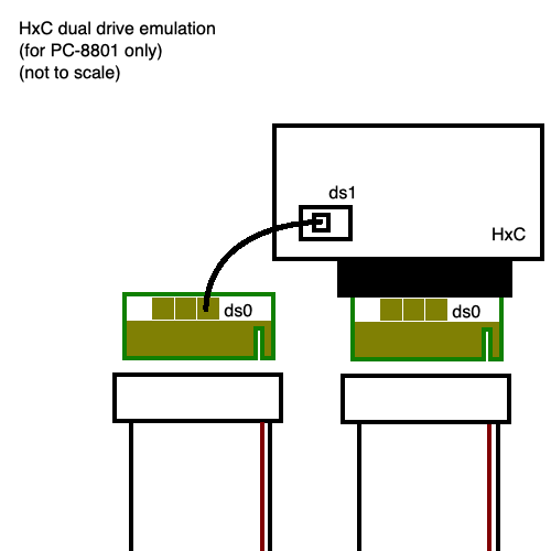 dual-hxc-configuration-pc88.png