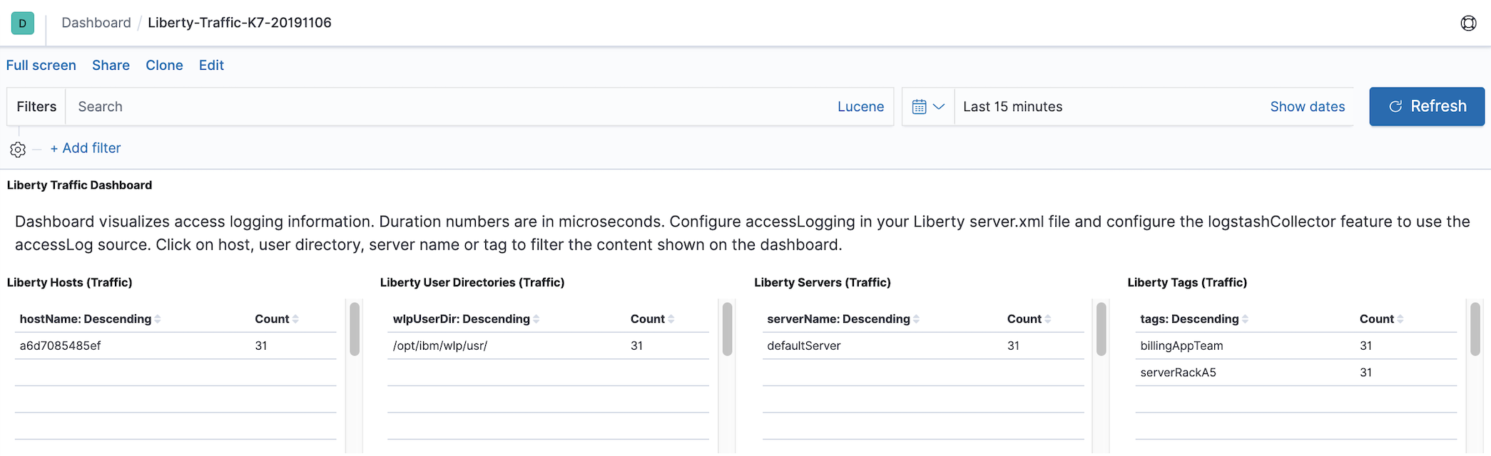 ELK_dashboard_traffic1.png