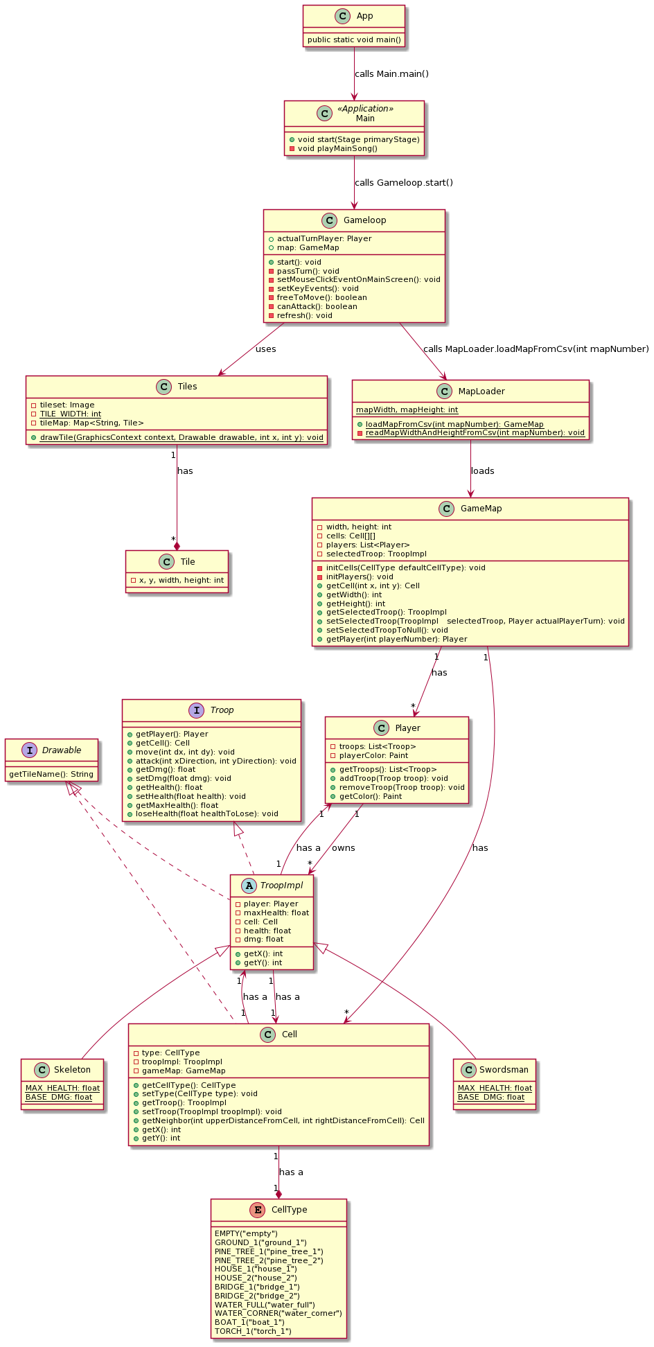 UML-Class-Diagram.png