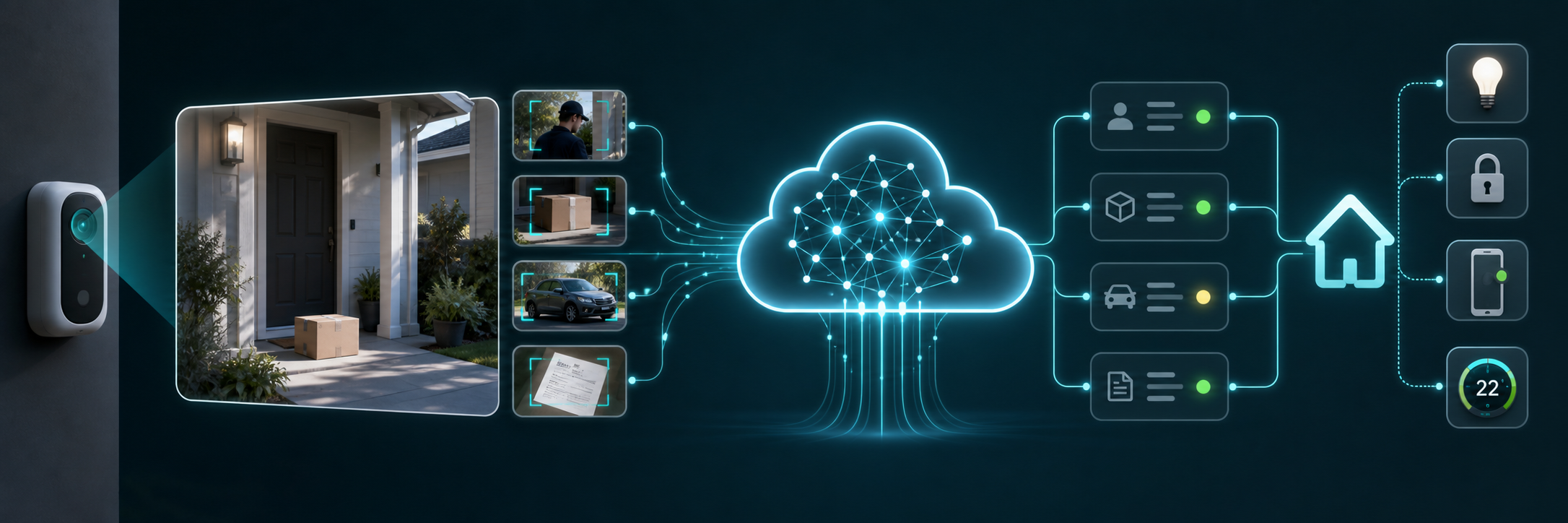 Image Recognition banner