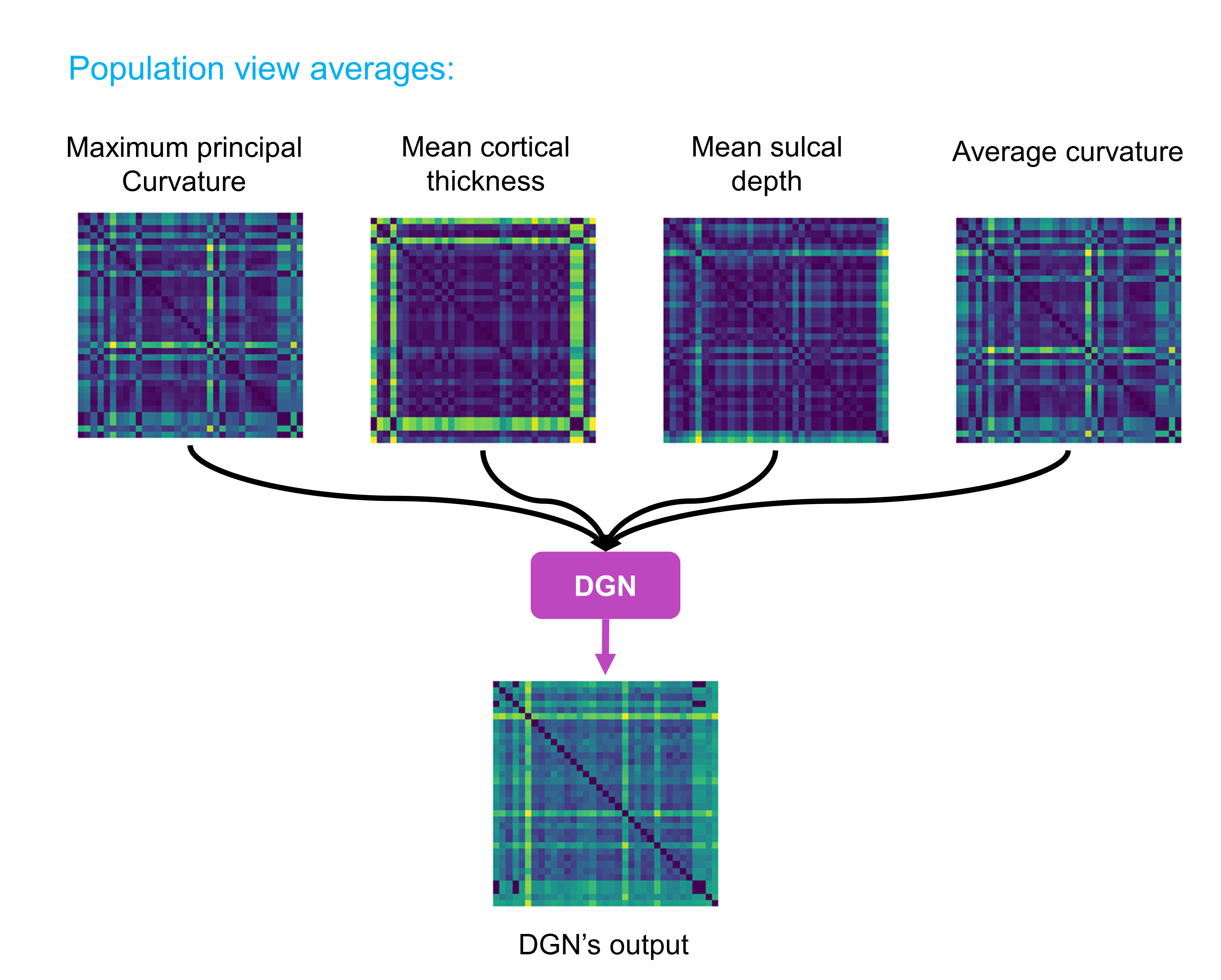 CBT_integration.png