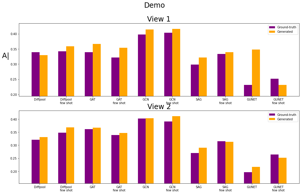 results_figure.png