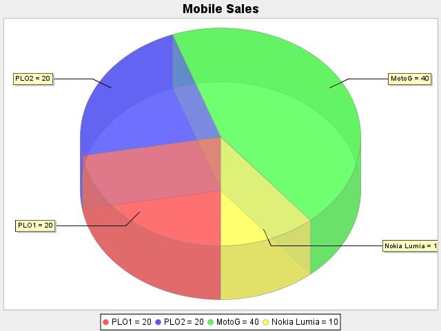 pie_Chart3D.jpeg