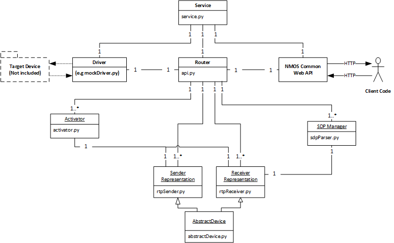 class-diagram.png