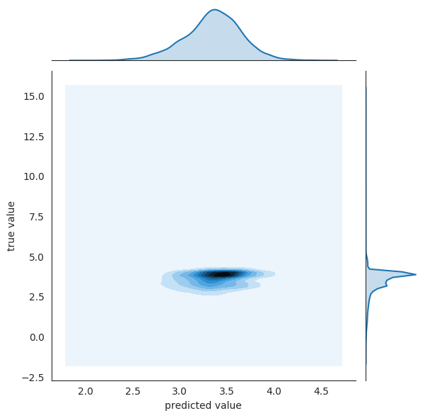 kiba_gconv_cold_target_eval_2019_08_11__21_47_38_joint.png