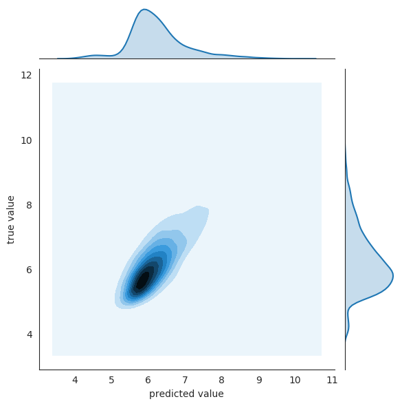 metz_integrated_view_gan_cold_drug_eval_2019_08_11__14_57_48_joint.png