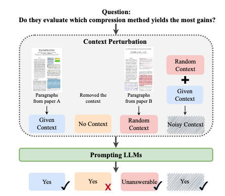 abstention_scienceqa.png