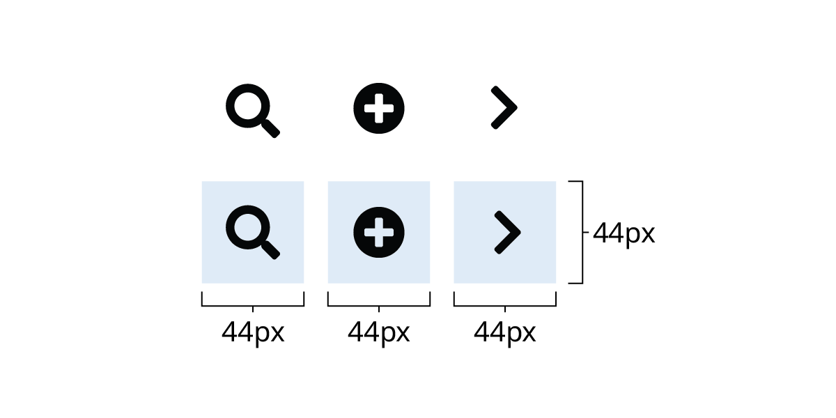 Three icons that visually show a target area of 44px surrounding the icon