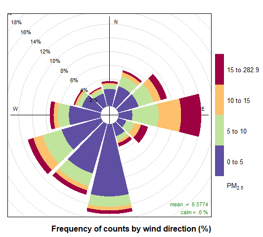 importBC_data.png