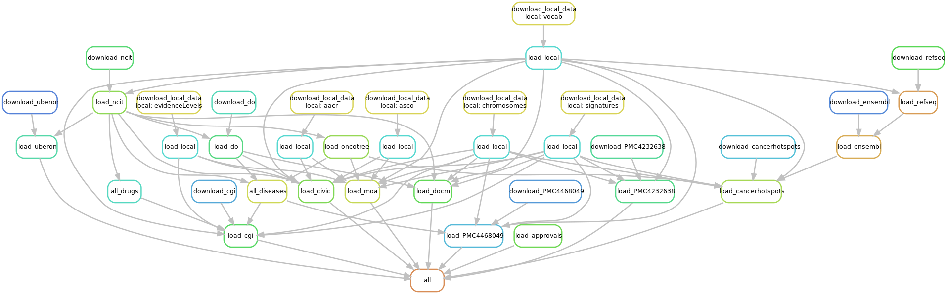 basic_workflow.png