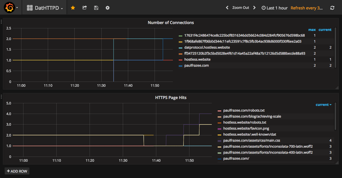 grafana-screenshot.png