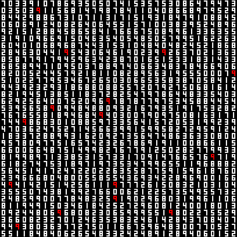 ikeda-digits.png